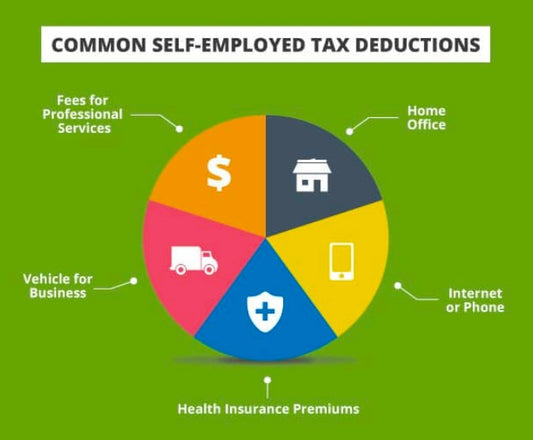 How to File Taxes as an Influencer