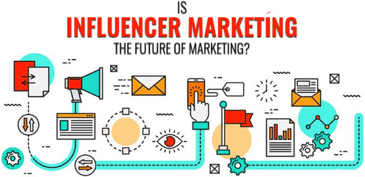 Does Influencer Marketing Work?